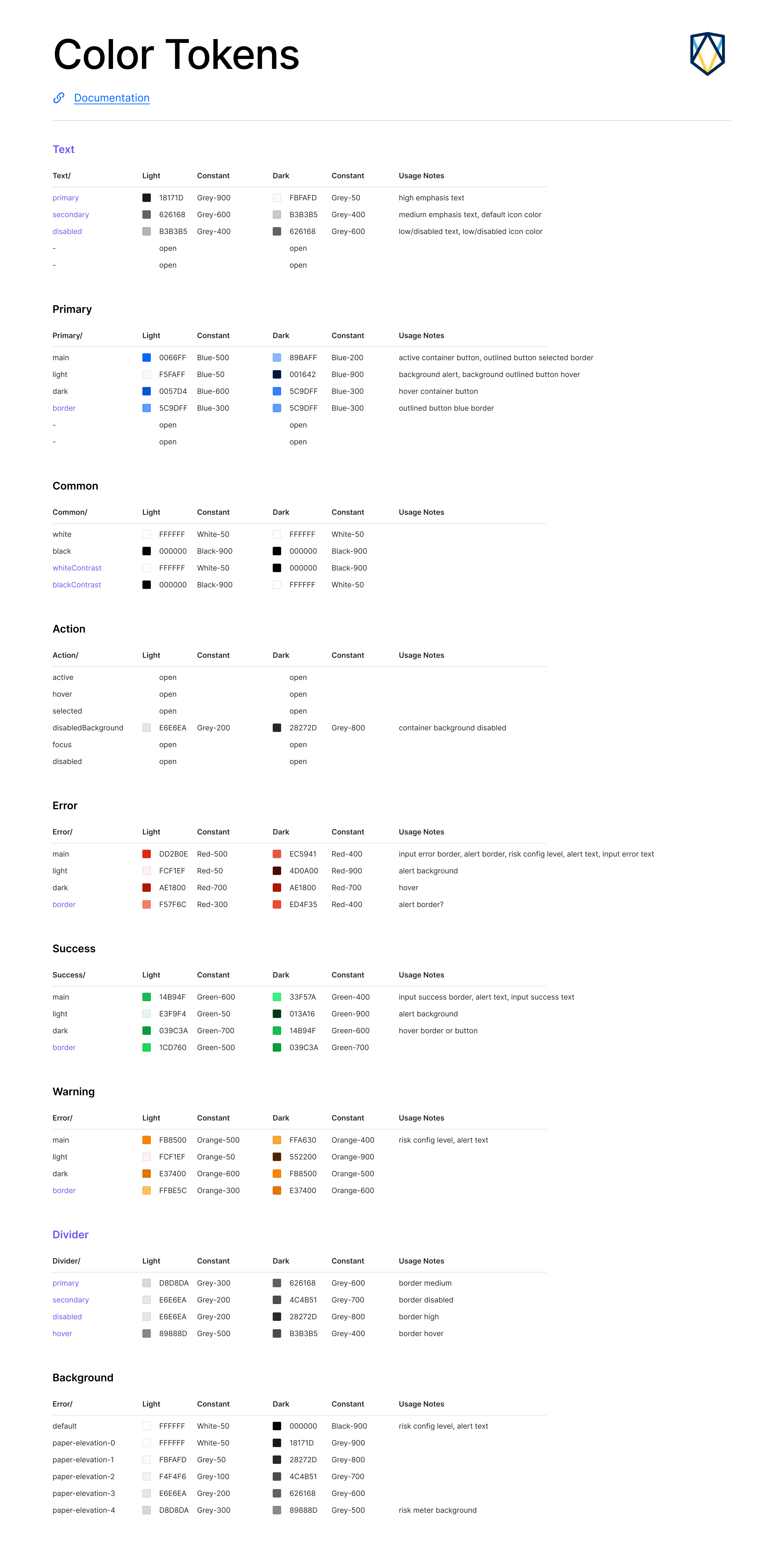 Semantic color tokens for light and dark themes in Figma.