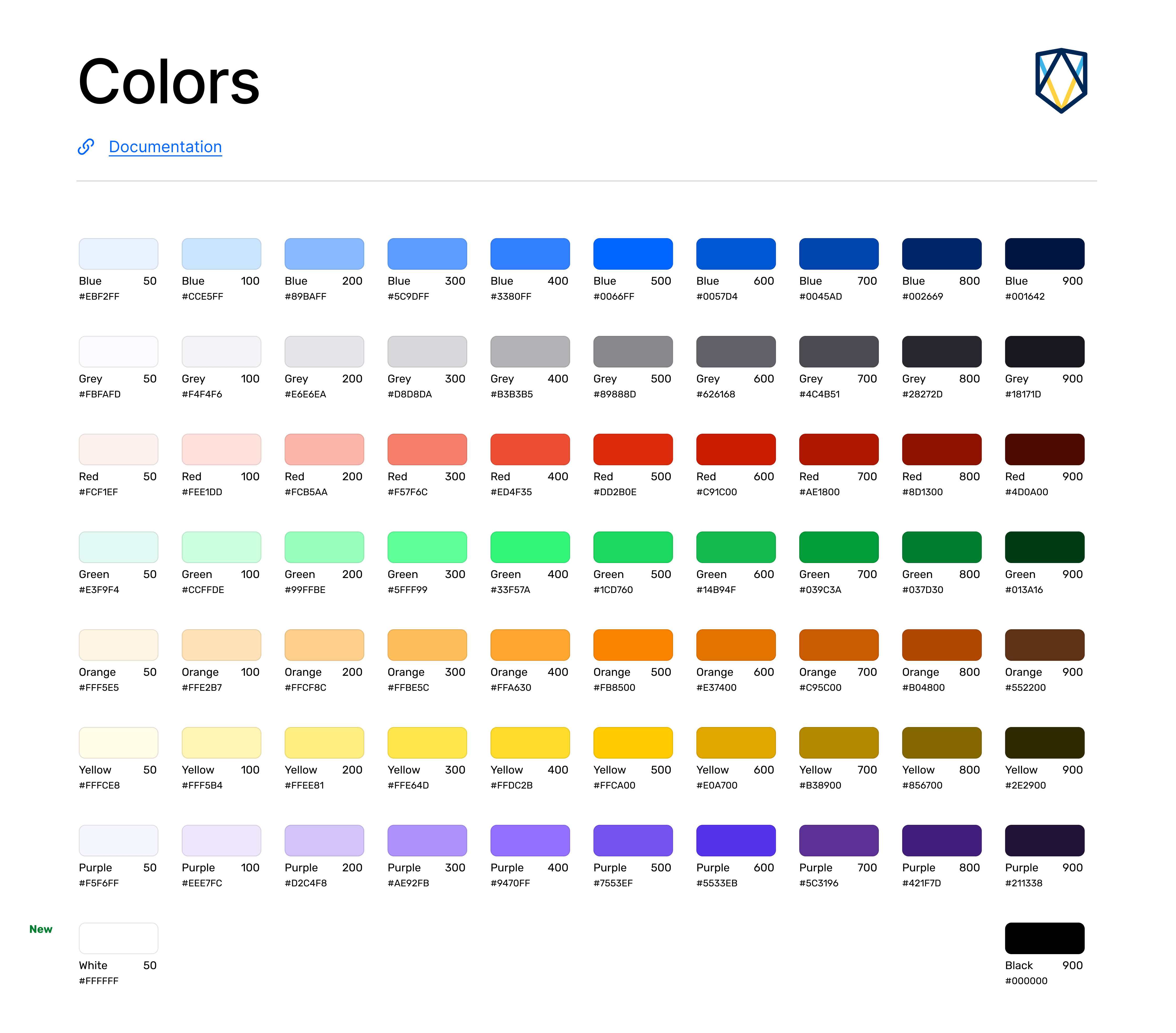 Color palette documentation in the Luna Figma library.