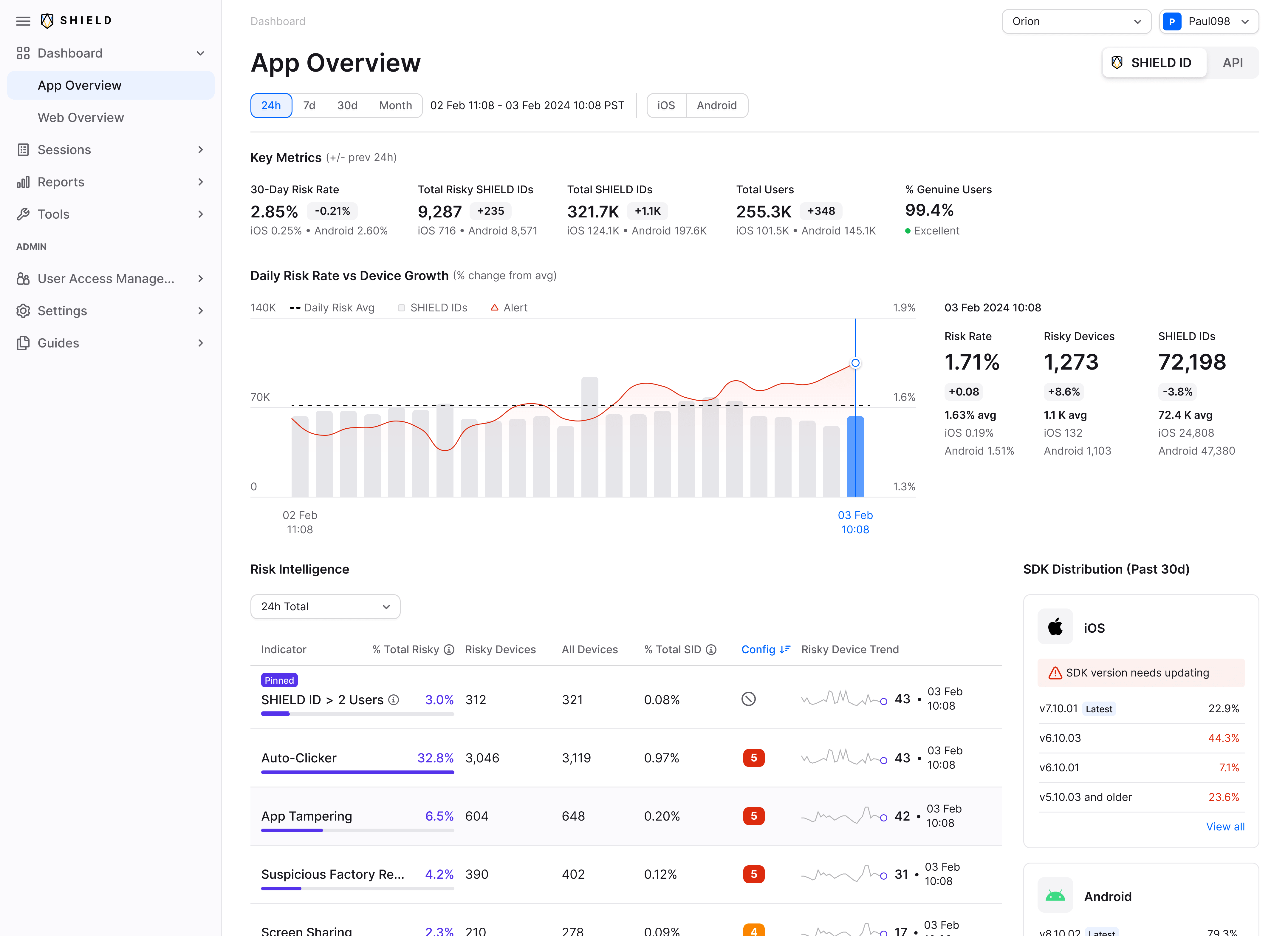 SHIELD app overview after shared Luna components and tokens.