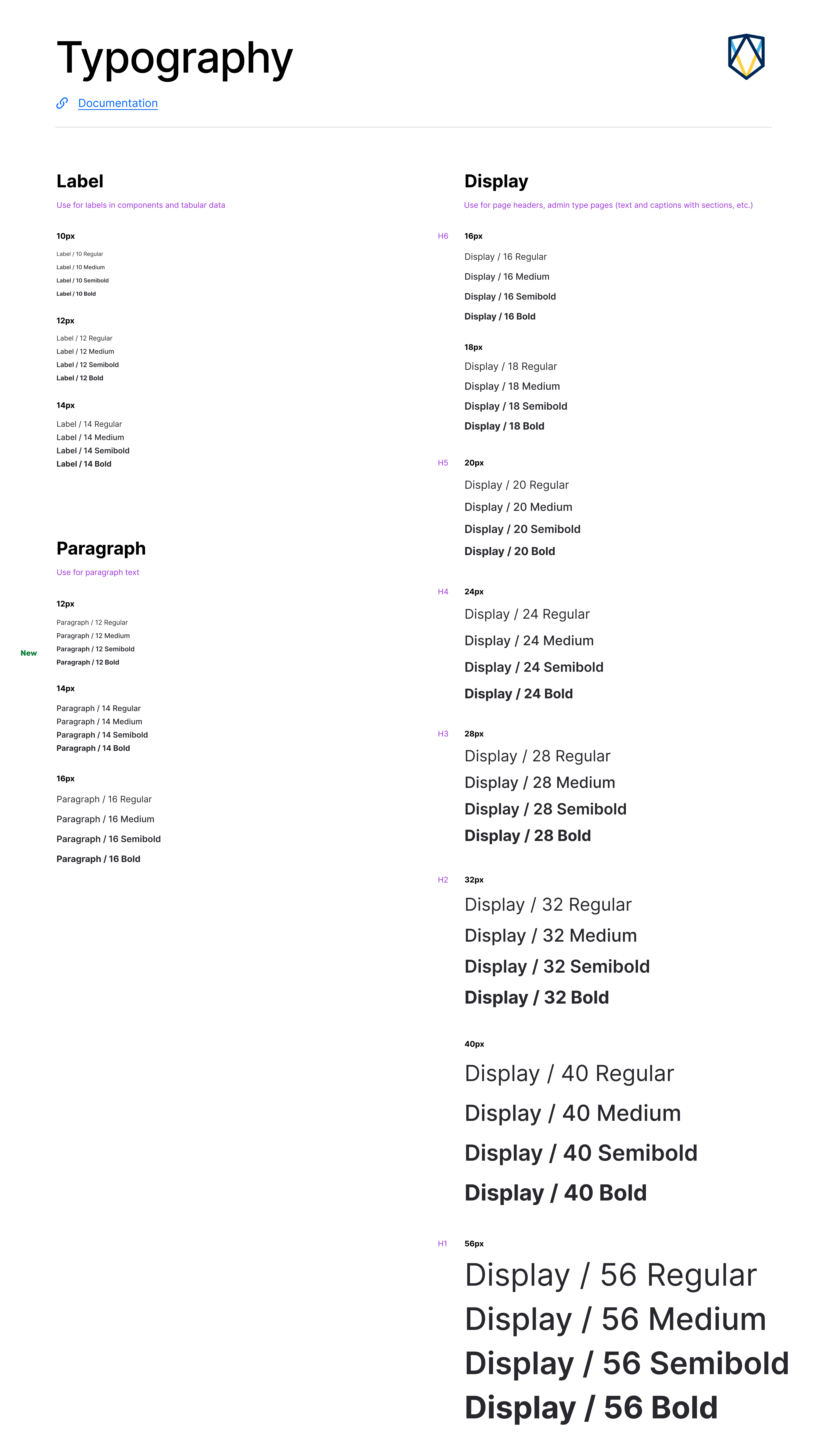 Typography styles and scale in the Luna Figma library.