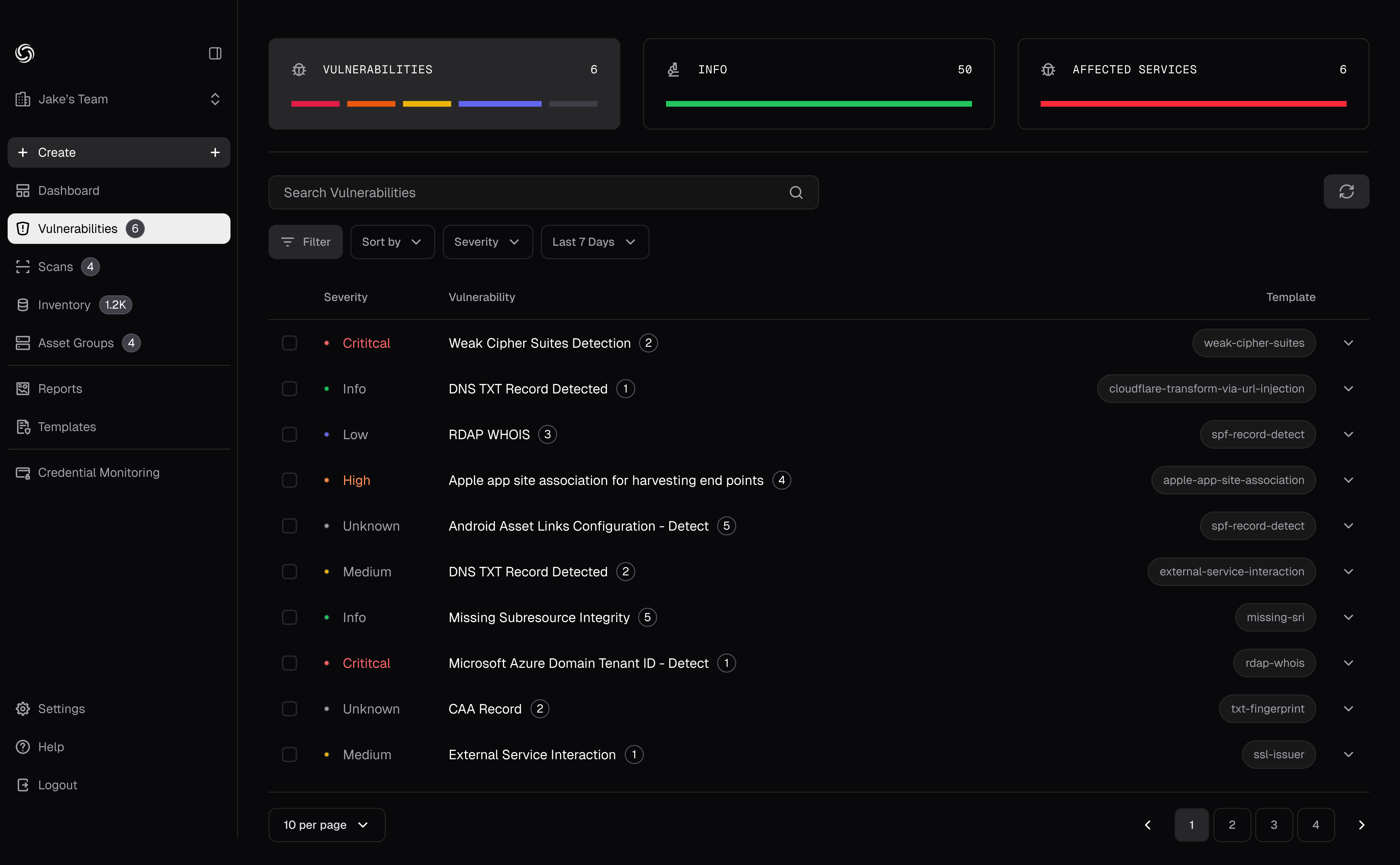 Neo vulnerabilities dashboard
